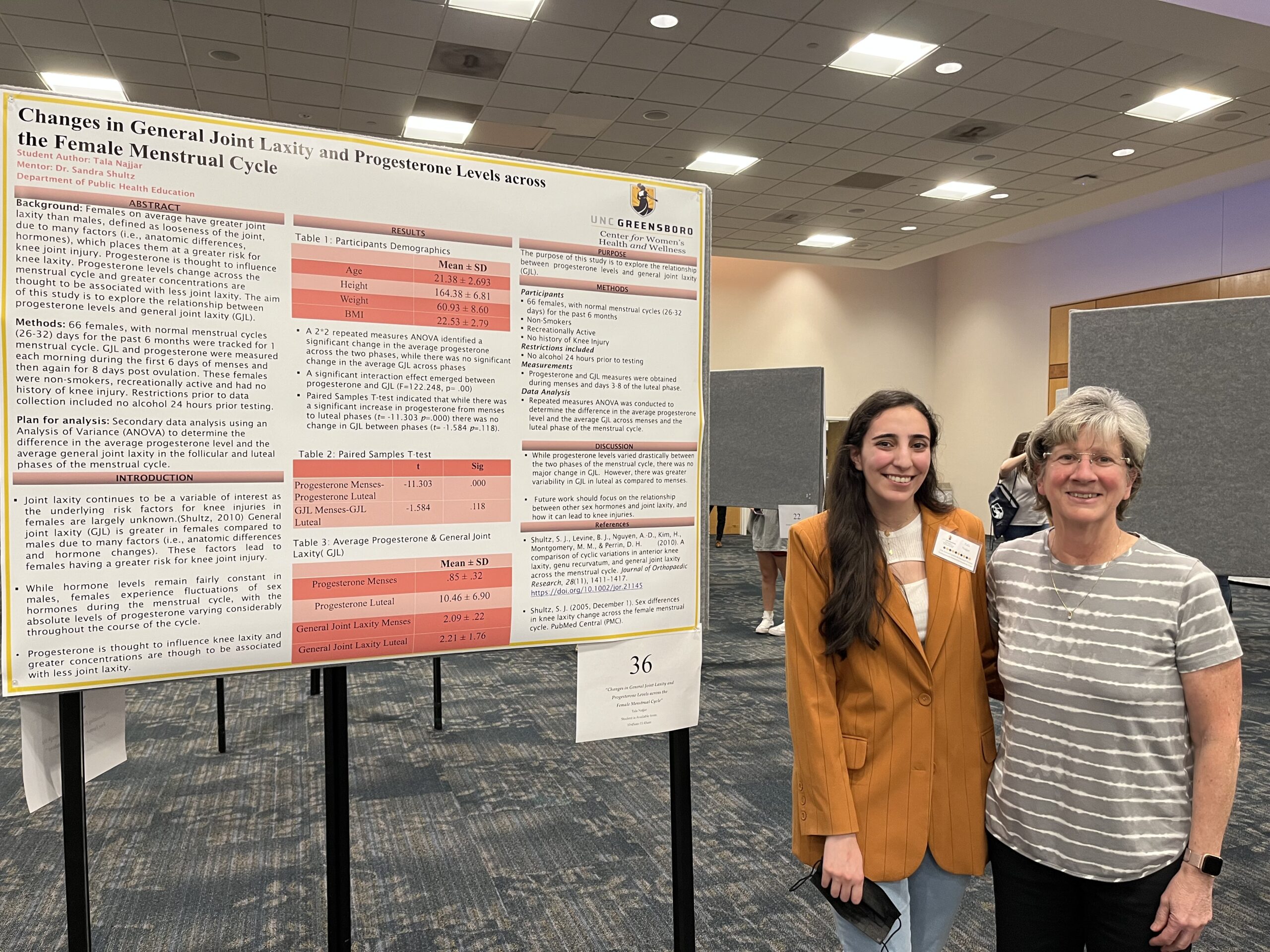 poster presentation on female menstrual cycle